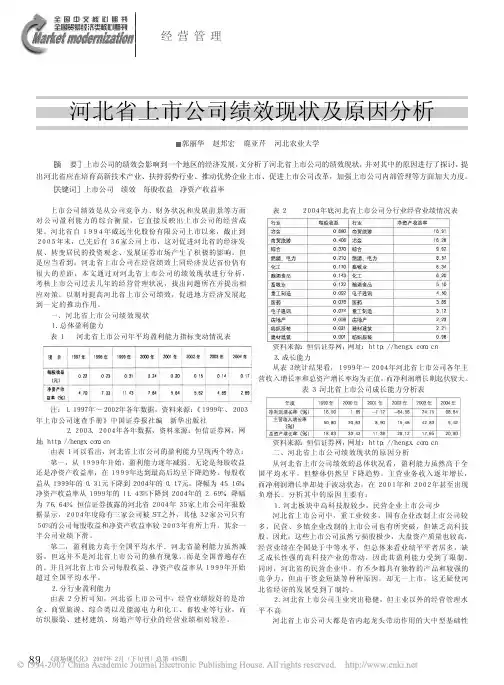 商场现代化2007年2月(下旬刊)总第495期89