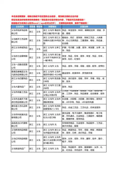 新版浙江省义乌饰品首饰工商企业公司商家名录名单联系方式大全76家