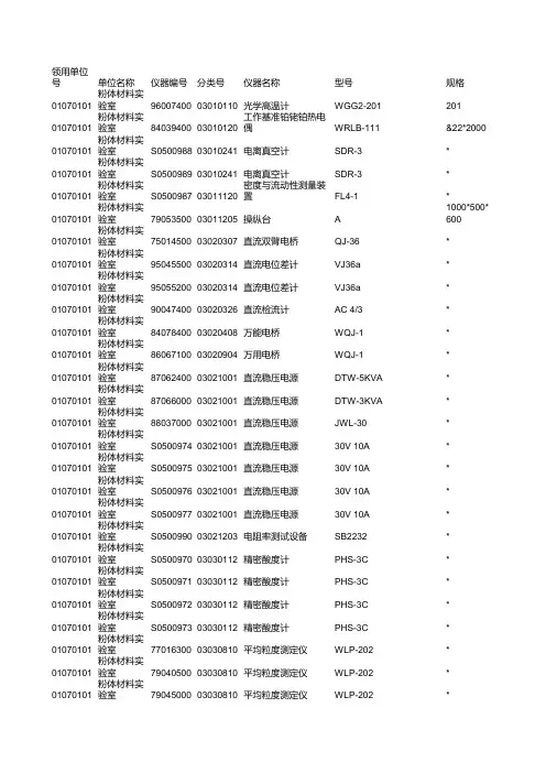 中南大学仪器清单