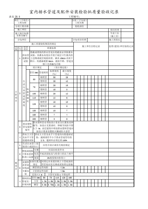 室内排水管道及配件安装检验批质量验收记录表