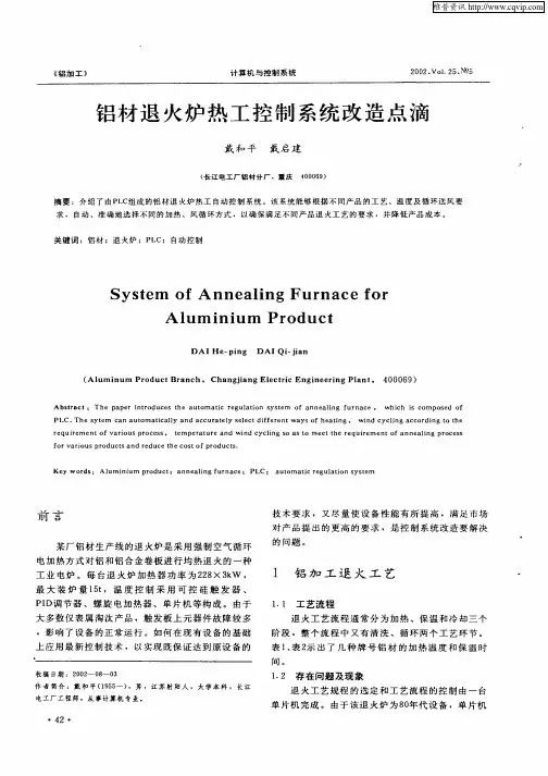 铝材退火炉热工控制系统改造点滴