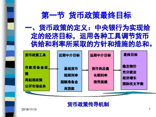 金融学中央银行货币政策操作