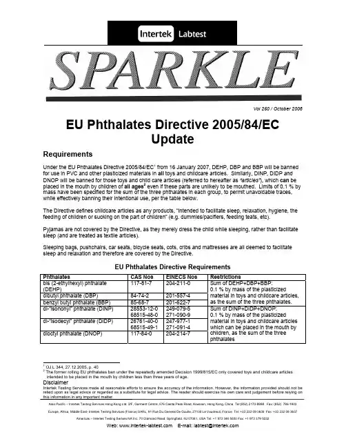 16 EU Phthalates Directive 200584EC