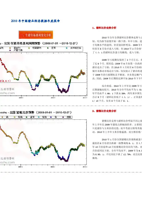 2010年中国猪业经济数据年度报告