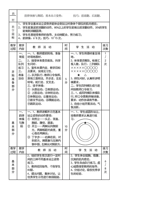 初中体育教案全集