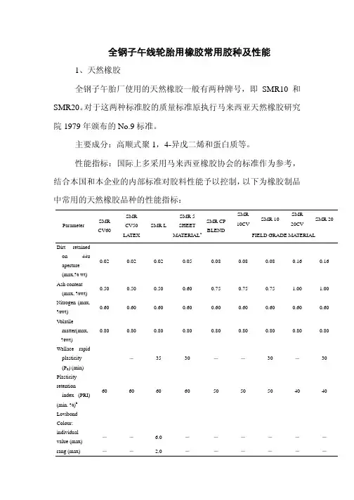 全钢子午线轮胎用橡胶常用胶种及性能