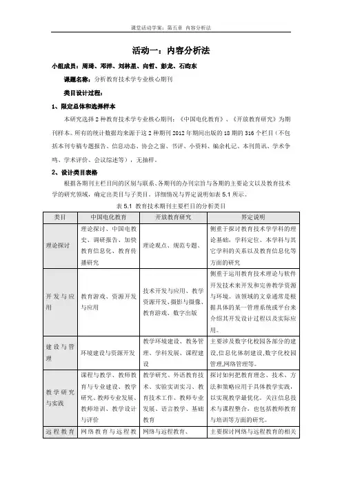 内容分析法研究