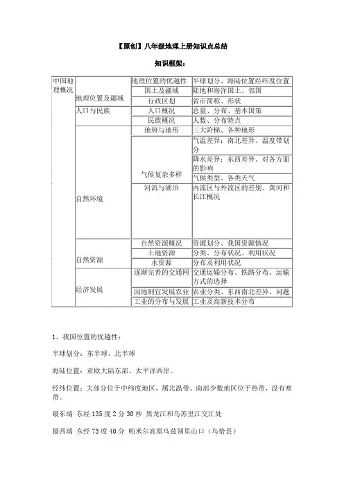 八年级地理上册知识点总结