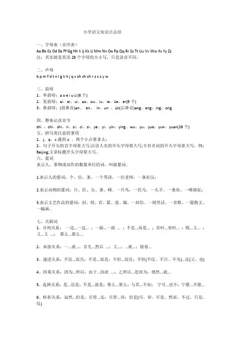 一、字母表(音序表)