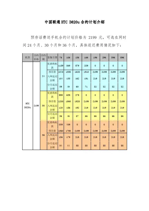 中国联通HTC D820u合约计划介绍