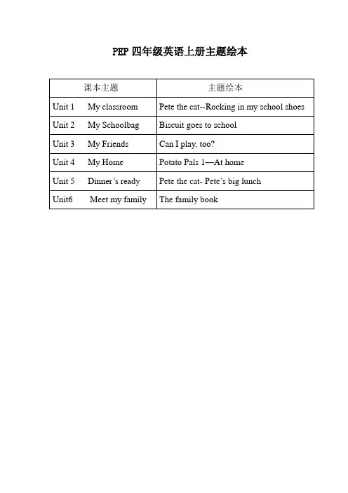 PEP四年级上册英文绘本主题书单