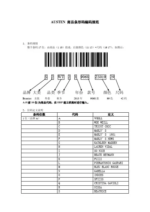 编码规则