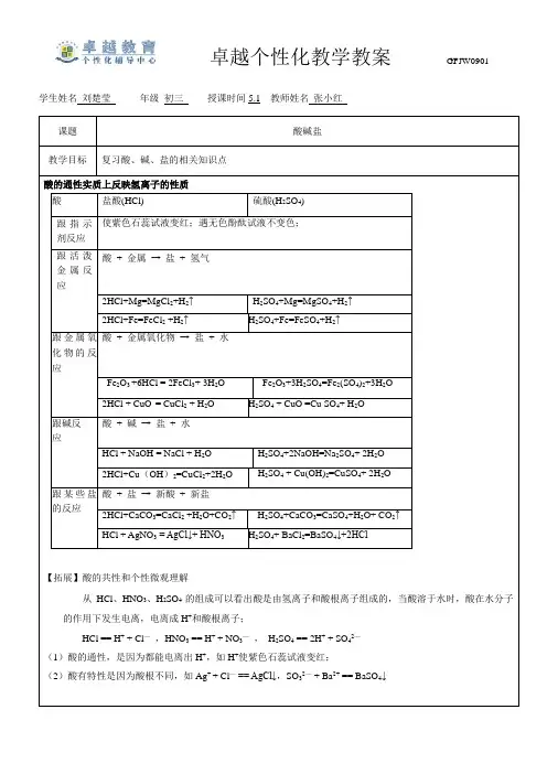 酸碱盐综合 复习