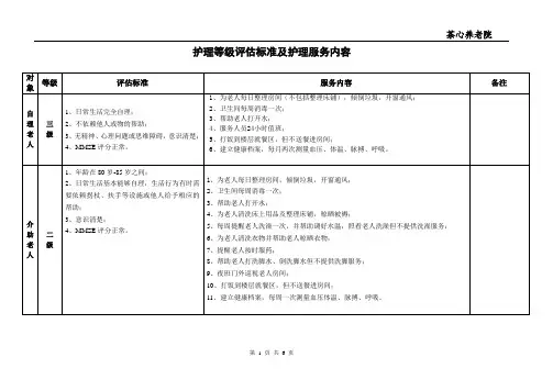 养老院护理等级评估标准及护理服务内容,康养结合养老院护理等级评估护理服务标准,医养结合养老院收费标准