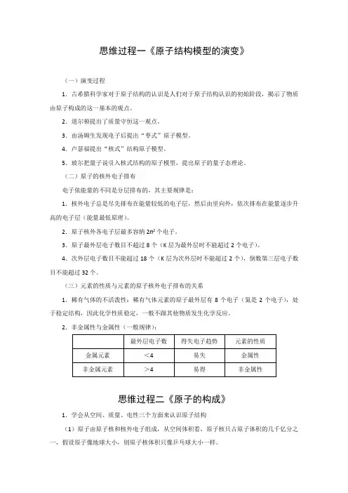 化学1.3《人类对原子结构的认识》思维过程(苏教版必修1)
