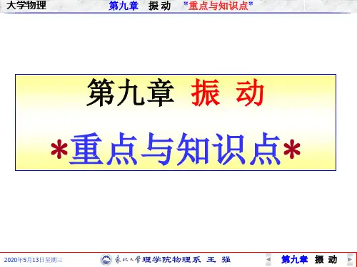 大学物理各章重点与知识点(精)