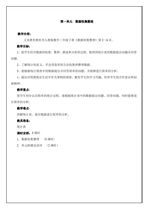 数据收集整理