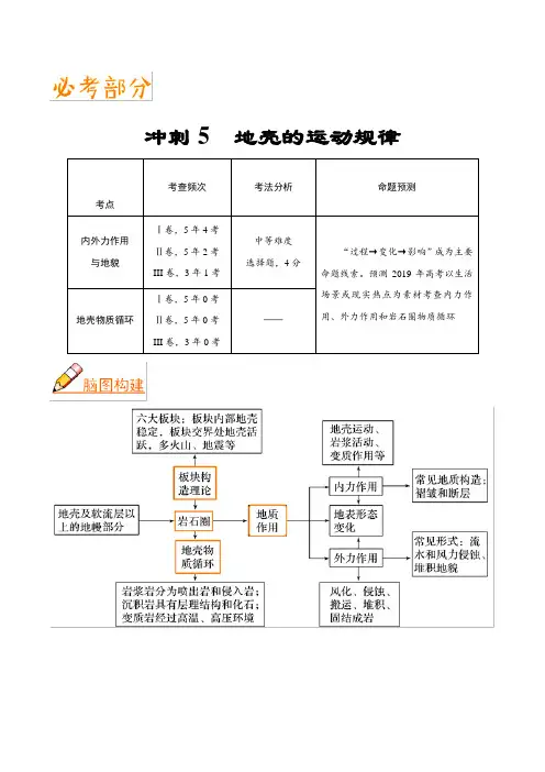 2019届二轮复习冲刺05+地壳的运动规律-《艺考生文化课高分冲刺》(全国通用)+Word版含解析