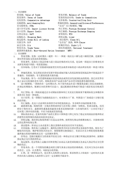 国贸