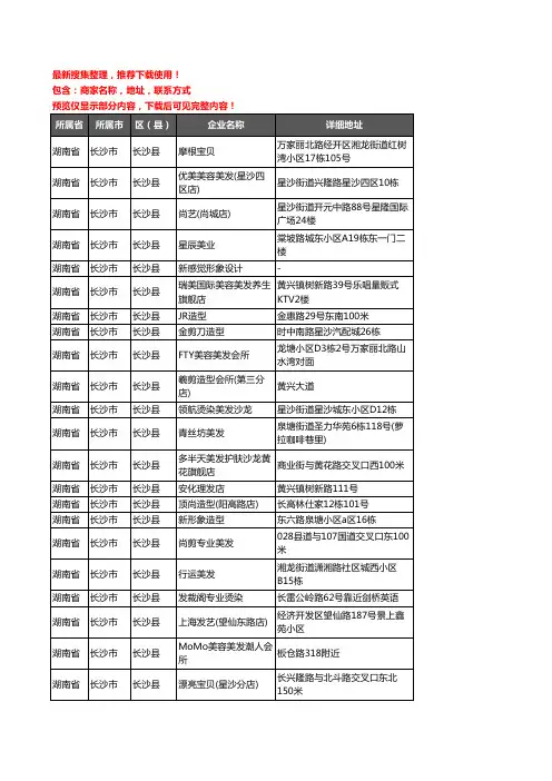 新版湖南省长沙市长沙县美容美发企业公司商家户名录单联系方式地址大全886家
