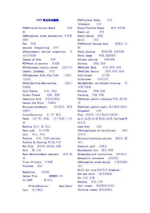 SMT常见单词解释