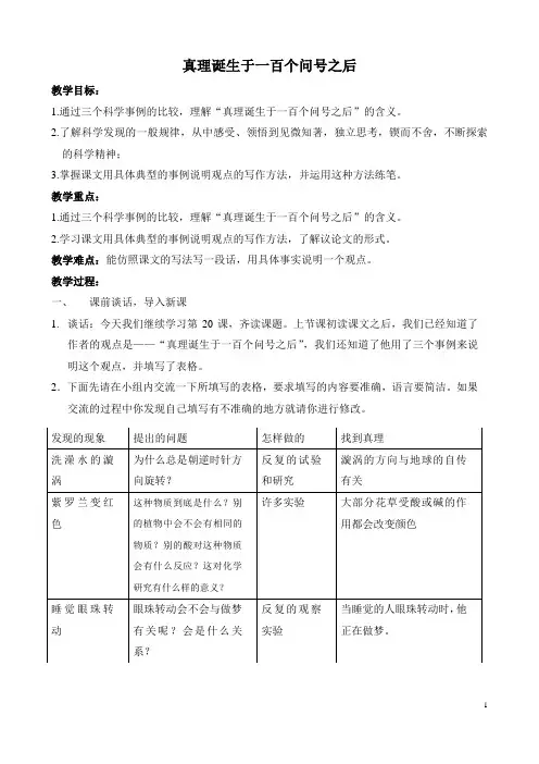 《真理诞生于一百个问号之后》