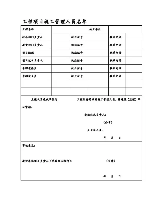 工程项目施工管理人员名单表