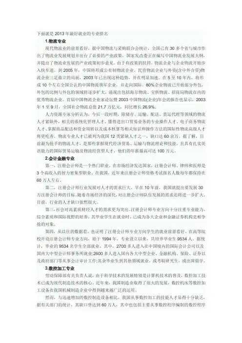 2013年热门就业专业排行榜