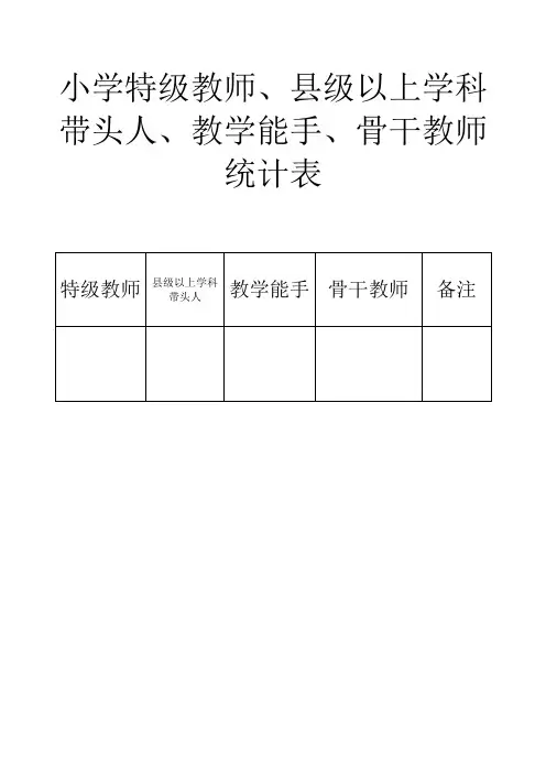 特级教师、县级以上学科带头人、教学能手、骨干教师统计表