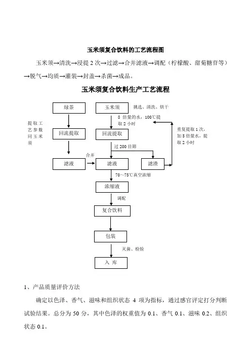 玉米须复合饮料工艺