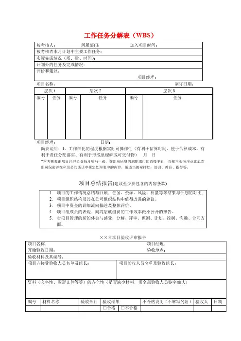 工作任务分解表