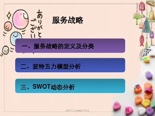 波特五力-swot分析法
