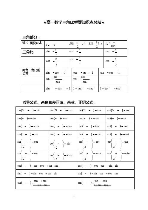 高一数学三角比知识点归纳(可编辑修改word版)