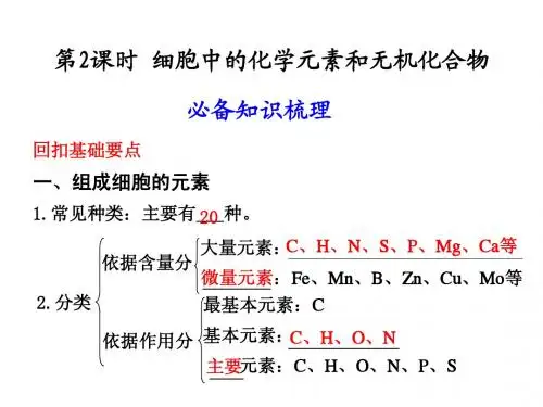 人教版教学课件云南省弥勒县庆来中学2011-2012学年高一生物 2.2 细胞中的化学元素和无机化合物(课件)