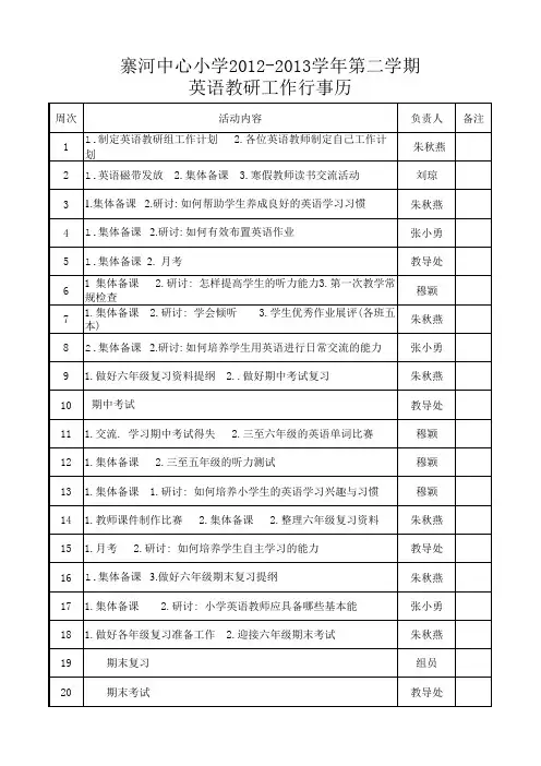 英语教研工作行事历