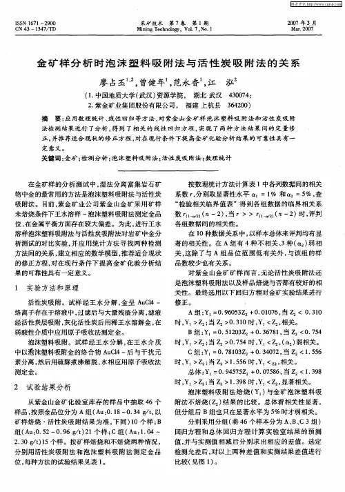 金矿样分析时泡沫塑料吸附法与活性炭吸附法的关系