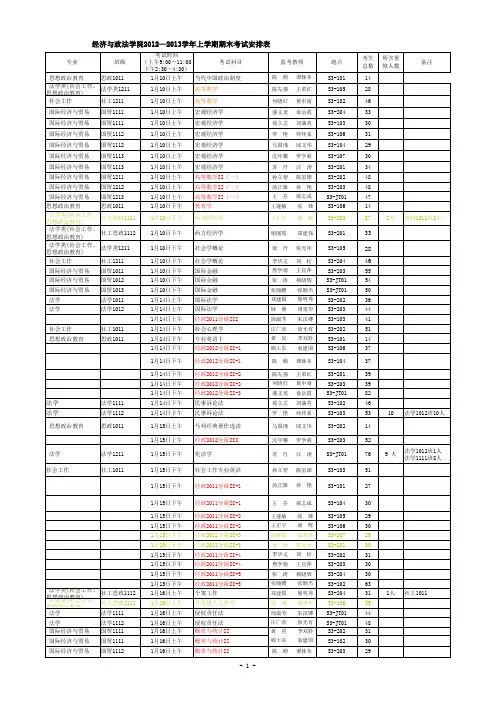 2012-2013上期末考试安排表(经政)(12.25) (1)