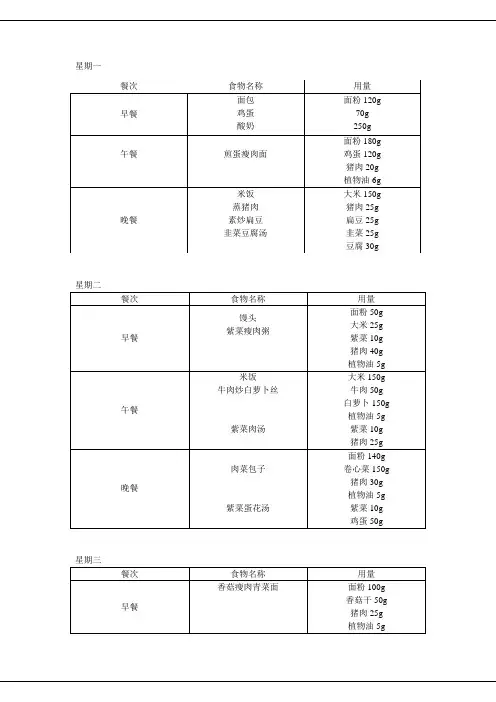 食谱及营养值计算