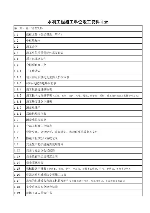 水利工程施工单位竣工资料目录2014完整版