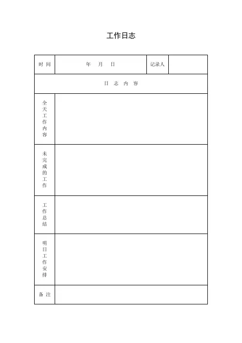 每天工作日志模板 2