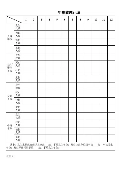 年事故统计表