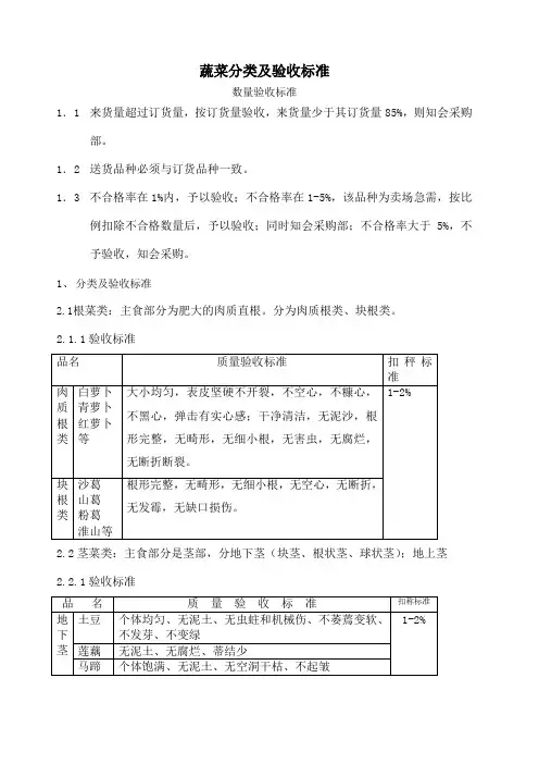 《蔬菜 蔬果分类及验收标准》