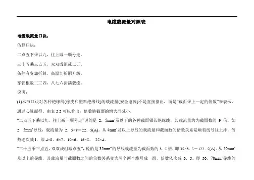 电缆载流量对照表 (2)