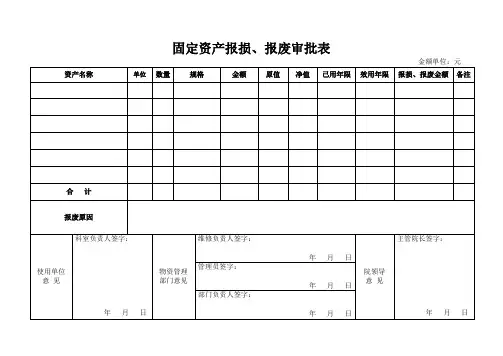 固定资产报损、报废审批表