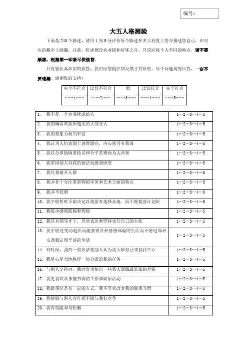 大五人格测验 2
