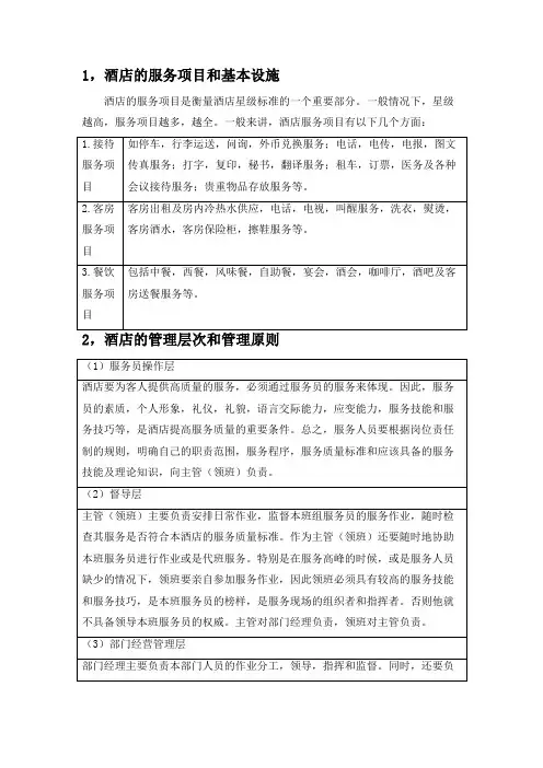 酒店的服务项目和基本设施
