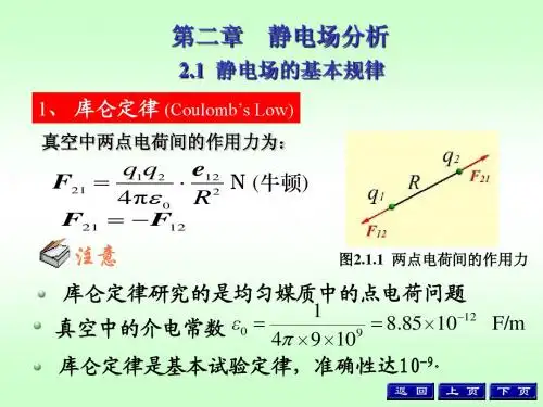第二章  静电场分析