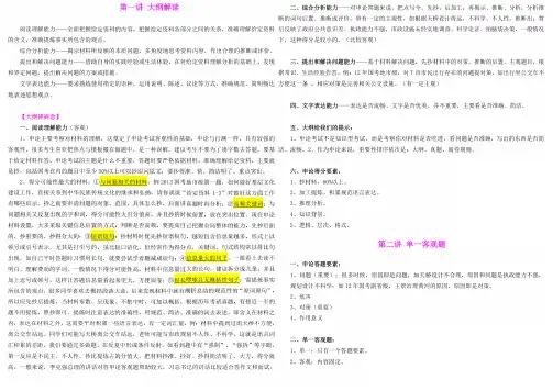 张小龙申论理论课课堂笔记整理