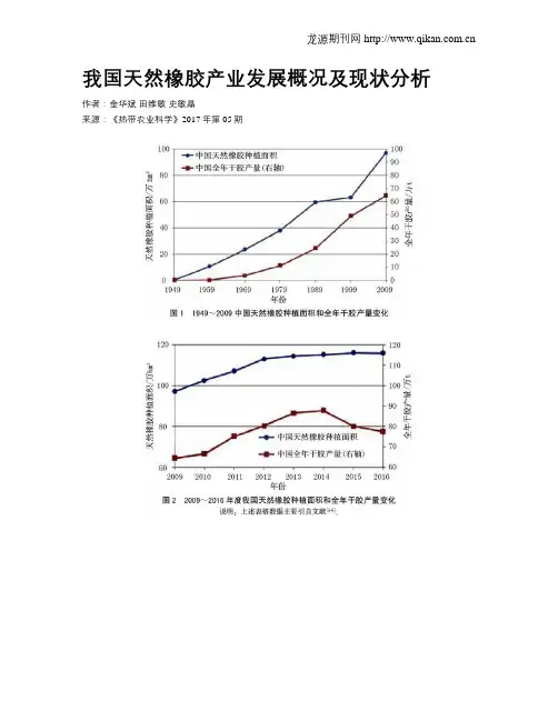 我国天然橡胶产业发展概况及现状分析