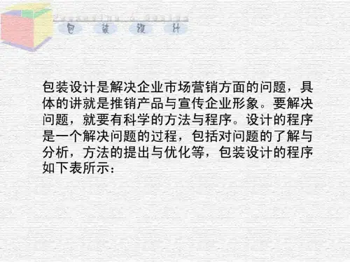 了解包装设计的流程_进行设计文案策划教学重点包装_免共25页